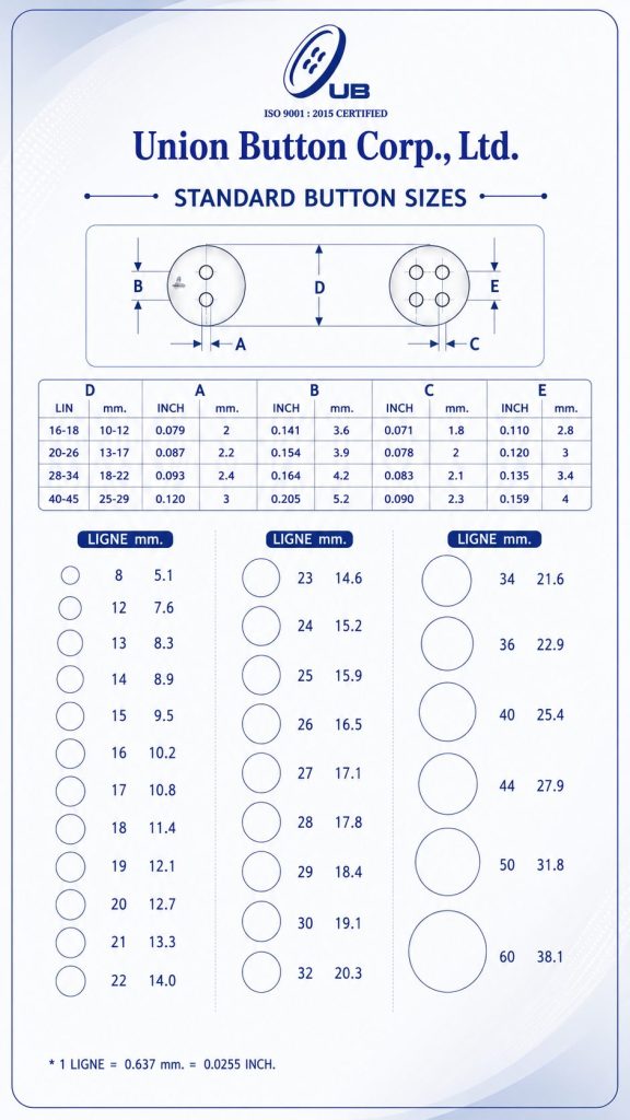Standard Button Sizes Chart